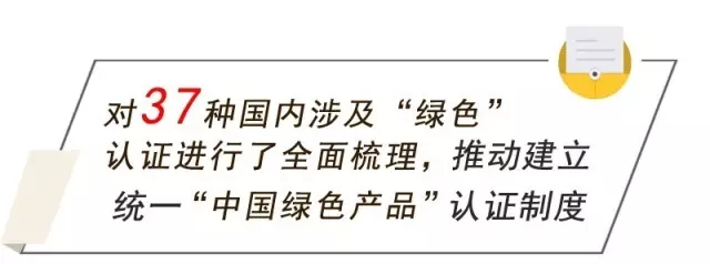 整合認(rèn)證評價項目