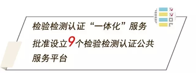 檢驗(yàn)檢測認(rèn)證
