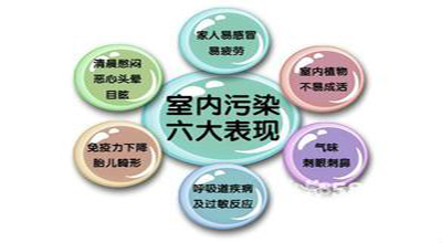 西安環(huán)保局官員為政績給空氣檢測設(shè)備"戴口罩"