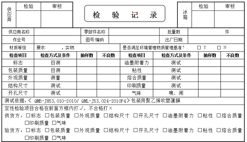 手袋檢測 手袋檢測
