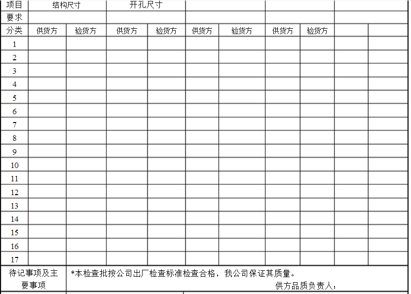手袋檢測 手袋檢測